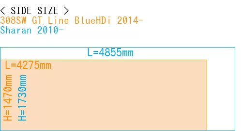 #308SW GT Line BlueHDi 2014- + Sharan 2010-